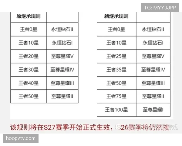 比赛重赛规则：裁判、足协与申诉的判定流程