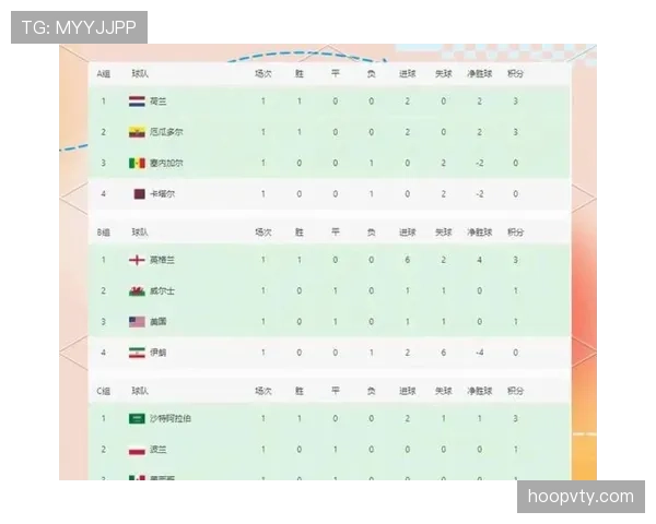 世界杯A组热门球队墨西哥能否锁定小组第一 世界杯A组热门球队墨西哥能否锁定小组第一