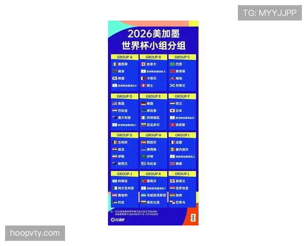 2026世界杯32强名单回顾：小组赛结束后淘汰赛对阵成型