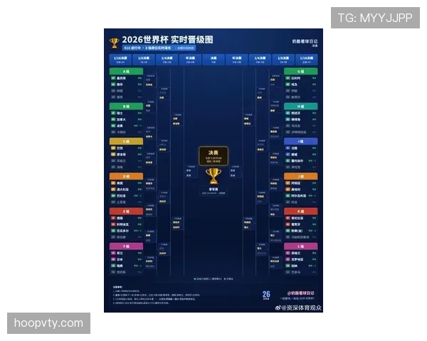 2026世界杯16强赛完整比分:八场比赛结果汇总 2026世界杯16强赛完整比分:八场比赛结果汇总
